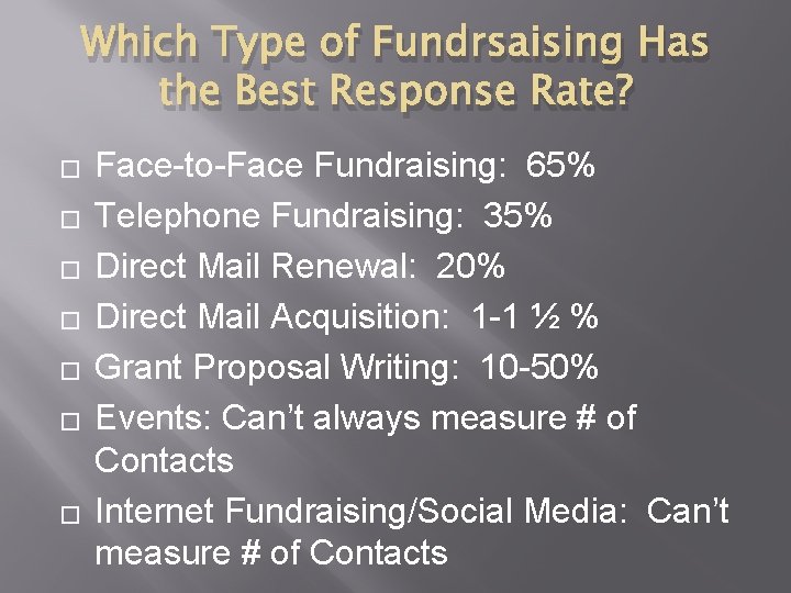 Which Type of Fundrsaising Has the Best Response Rate? � � � � Face-to-Face