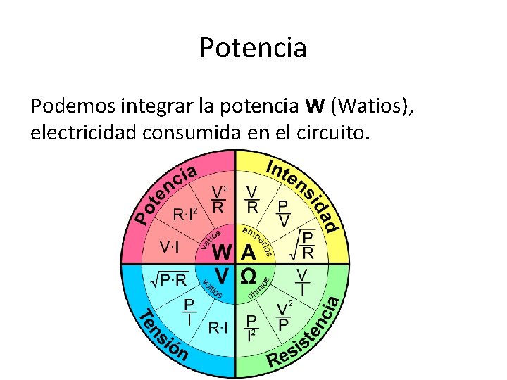 Potencia Podemos integrar la potencia W (Watios), electricidad consumida en el circuito. 