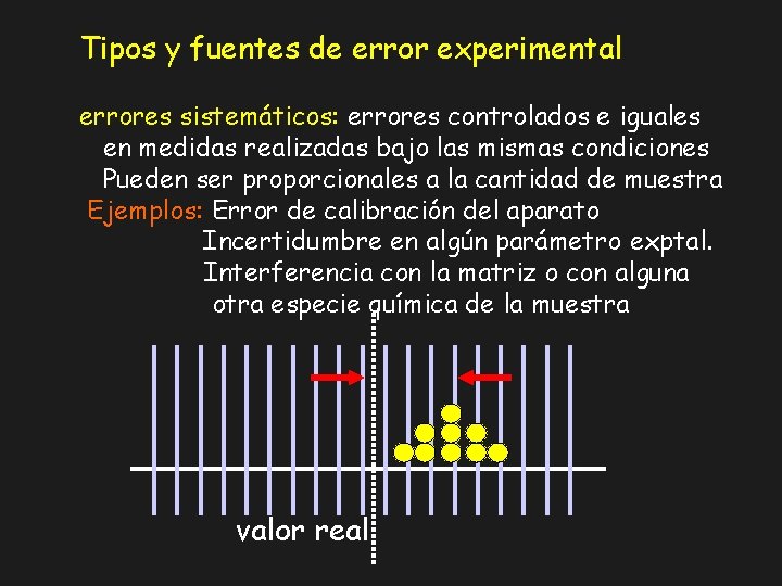 Tipos y fuentes de error experimental errores sistemáticos: errores controlados e iguales en medidas