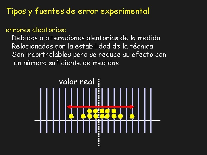 Tipos y fuentes de error experimental errores aleatorios: Debidos a alteraciones aleatorias de la