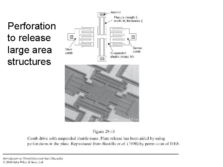 Perforation to release large area structures 