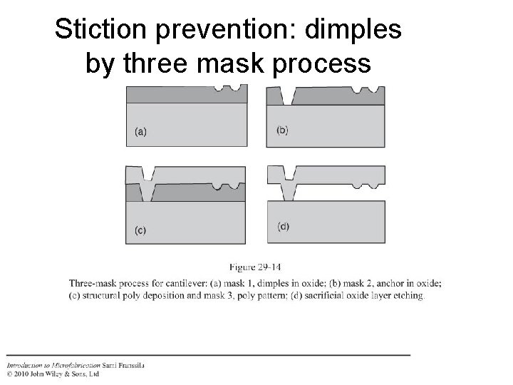 Stiction prevention: dimples by three mask process 