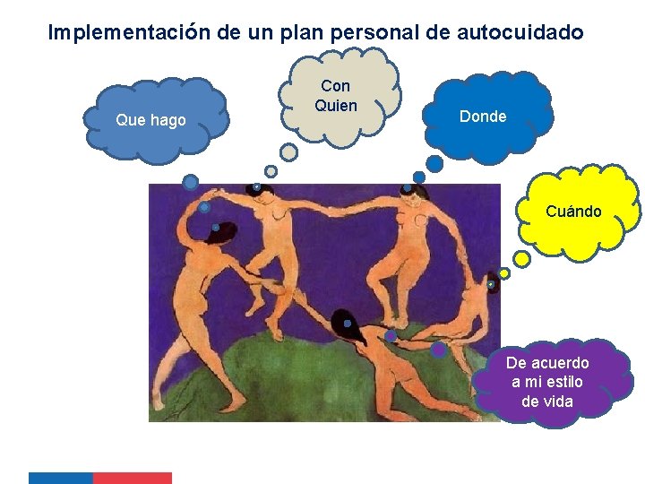 Implementación de un plan personal de autocuidado Que hago Con Quien Donde Cuándo De Implementación de un plan personal de autocuidado Que hago Con Quien Donde Cuándo De
