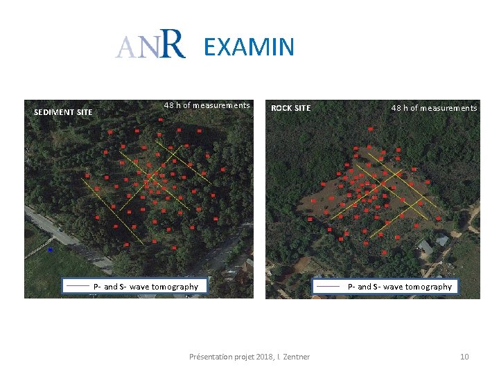 EXAMIN SEDIMENT SITE 48 h of measurements ROCK SITE P- and S- wave tomography