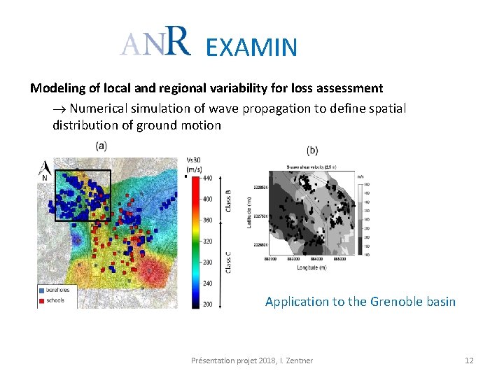 EXAMIN Modeling of local and regional variability for loss assessment Numerical simulation of wave