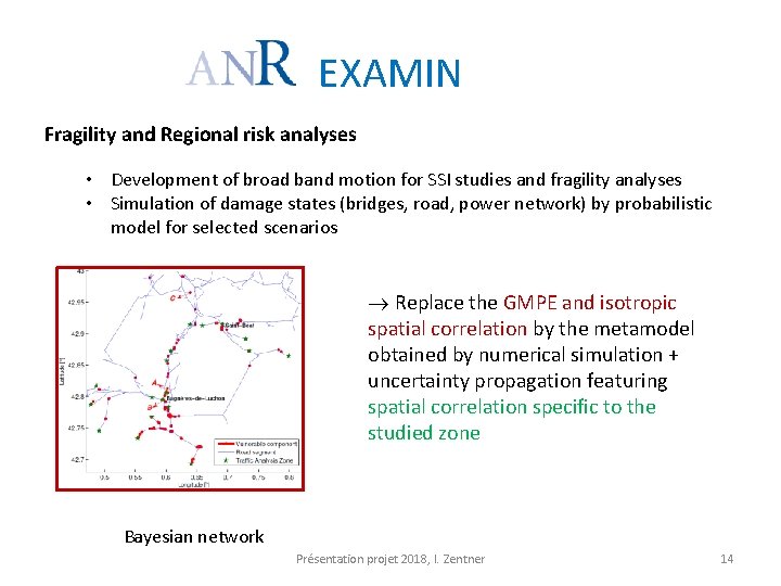 EXAMIN Fragility and Regional risk analyses • Development of broad band motion for SSI