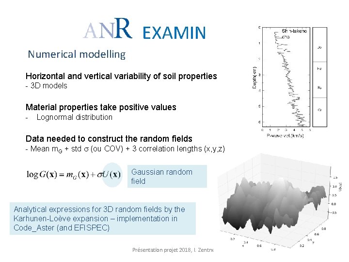 EXAMIN Numerical modelling Horizontal and vertical variability of soil properties - 3 D models