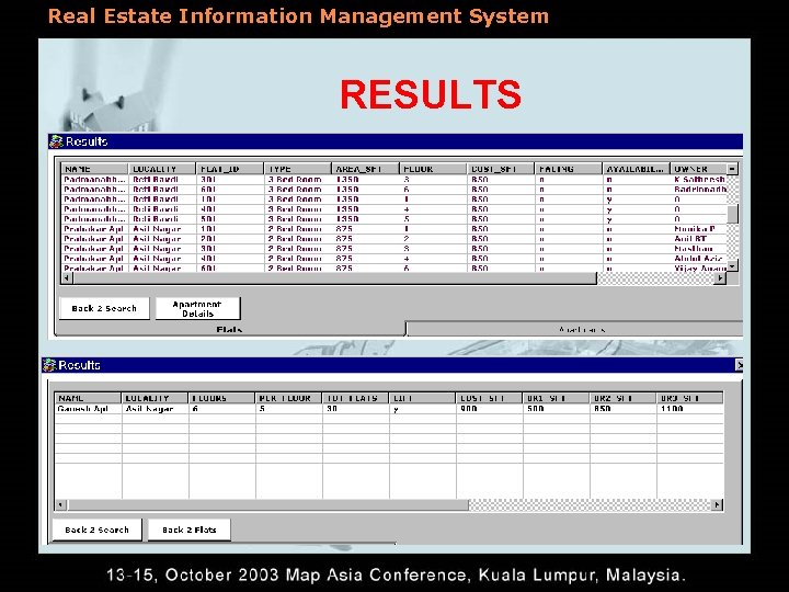 Real Estate Information Management System RESULTS 