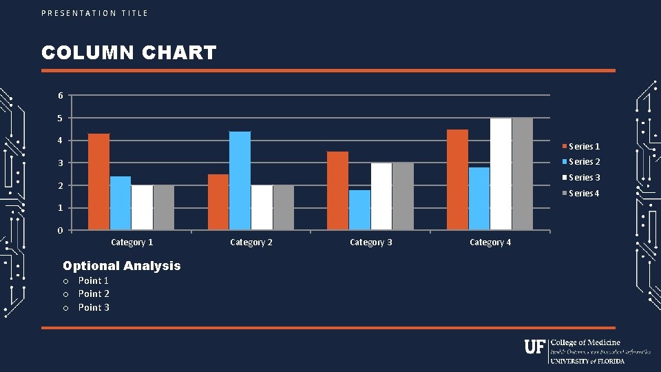 PRESENTATION TITLE COLUMN CHART 6 5 4 Series 1 Series 2 3 Series 3