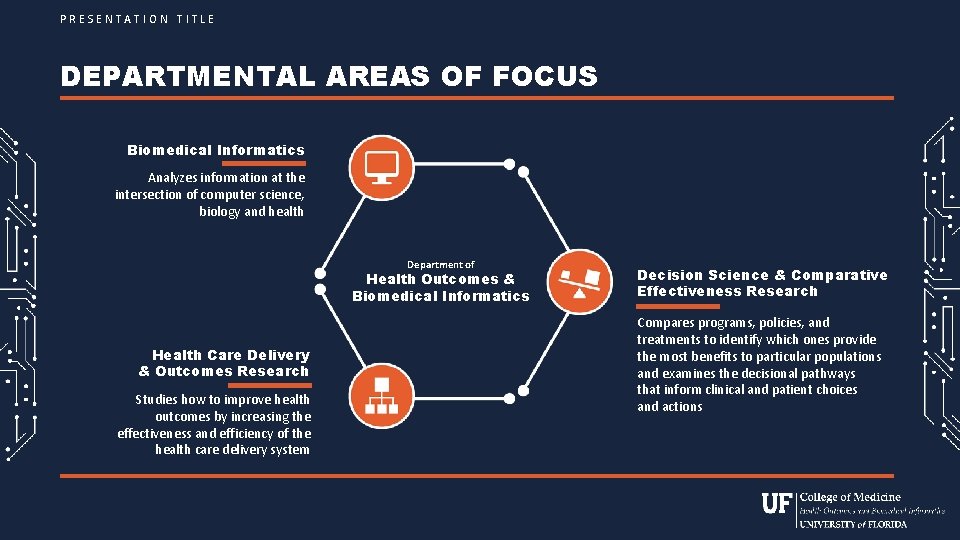 PRESENTATION TITLE DEPARTMENTAL AREAS OF FOCUS Biomedical Informatics Analyzes information at the intersection of