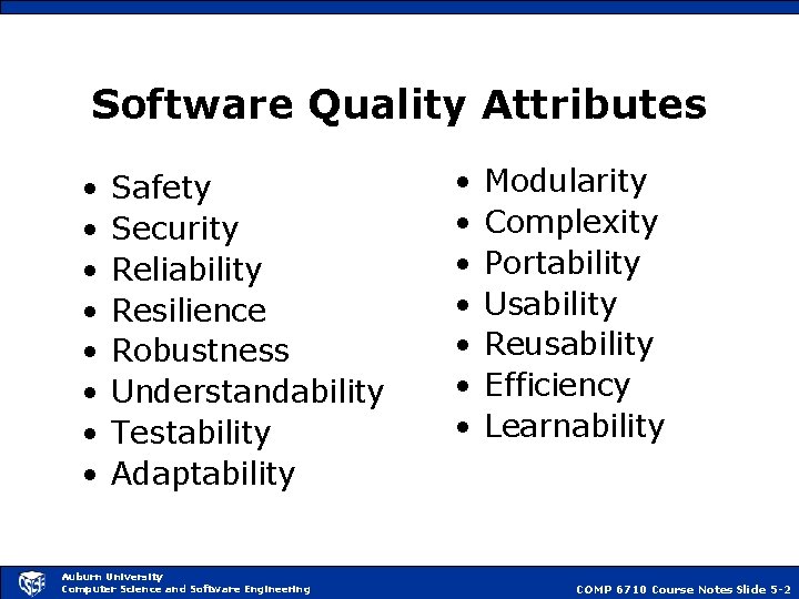 Software Quality Attributes • • Safety Security Reliability Resilience Robustness Understandability Testability Adaptability Auburn