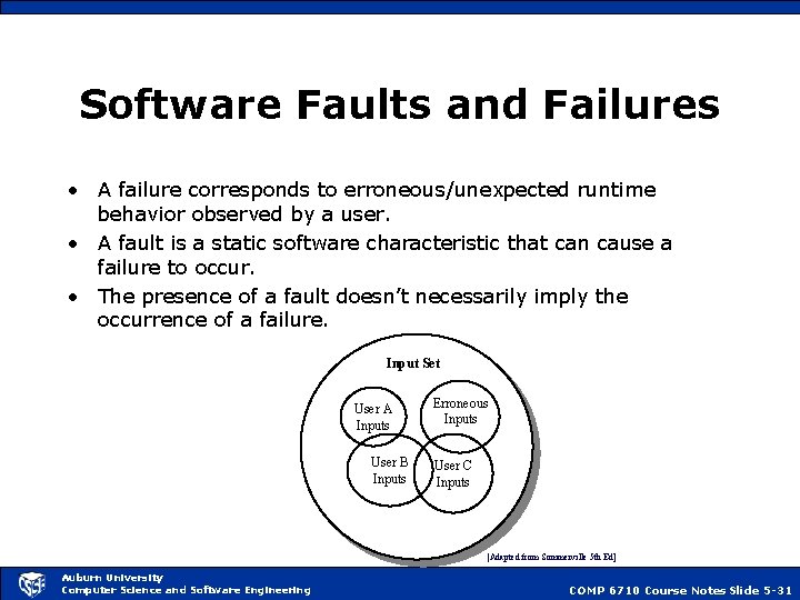 Software Faults and Failures • A failure corresponds to erroneous/unexpected runtime behavior observed by