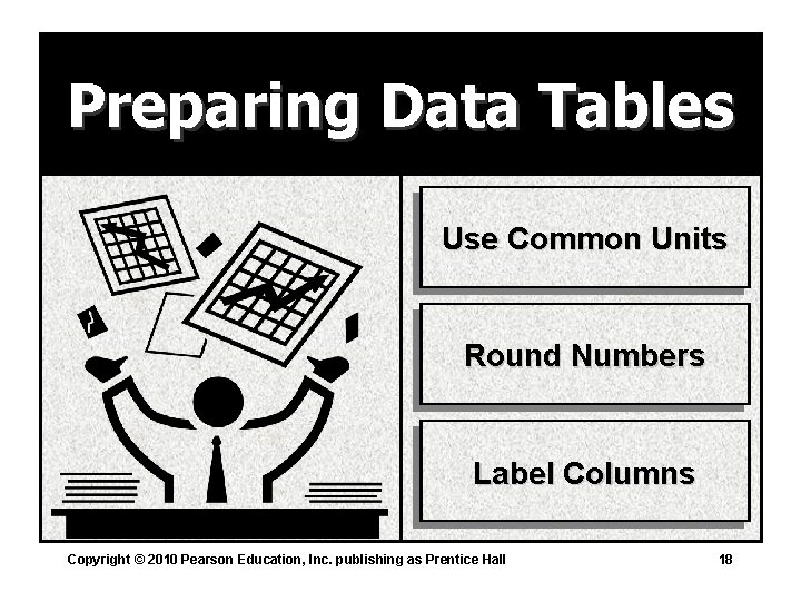 Preparing Data Tables Use Common Units Round Numbers Label Columns Copyright © 2010 Pearson