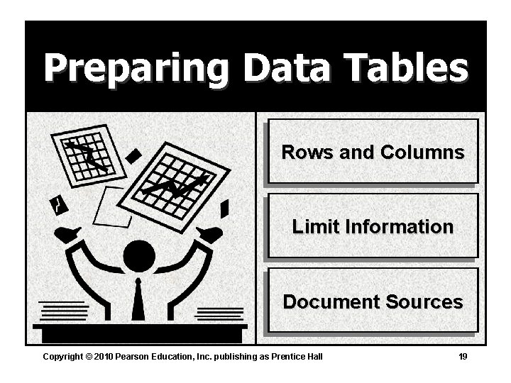 Preparing Data Tables Rows and Columns Limit Information Document Sources Copyright © 2010 Pearson