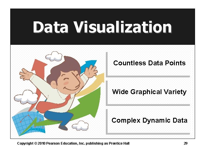 Data Visualization Countless Data Points Wide Graphical Variety Complex Dynamic Data Copyright © 2010