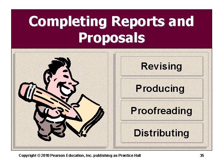 Completing Reports and Proposals Revising Producing Proofreading Distributing Copyright © 2010 Pearson Education, Inc.