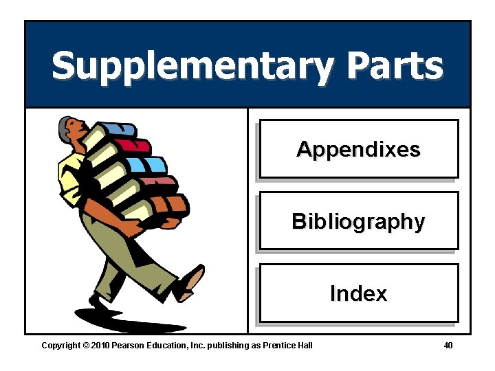 Supplementary Parts Appendixes Bibliography Index Copyright © 2010 Pearson Education, Inc. publishing as Prentice