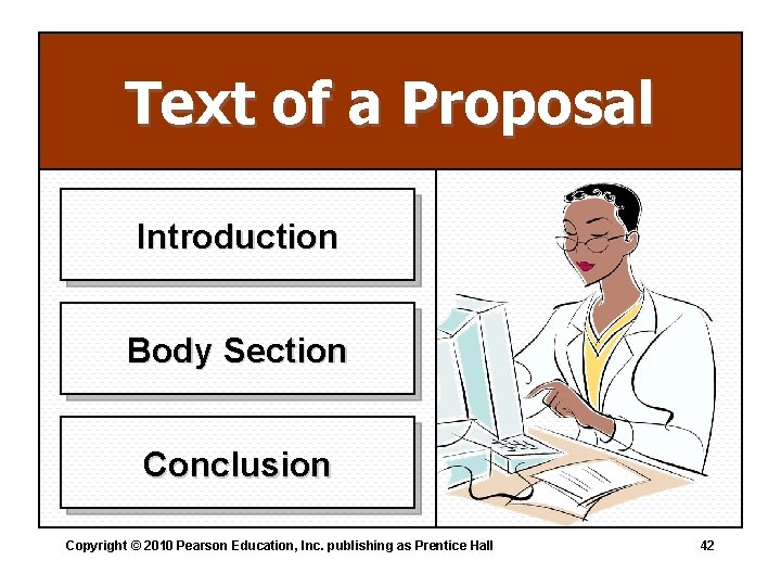 Text of a Proposal Introduction Body Section Conclusion Copyright © 2010 Pearson Education, Inc.