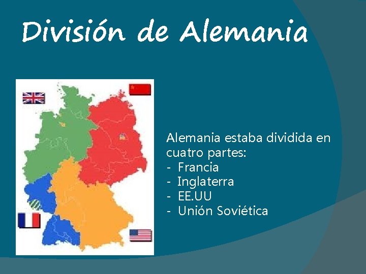 División de Alemania estaba dividida en cuatro partes: - Francia - Inglaterra - EE.