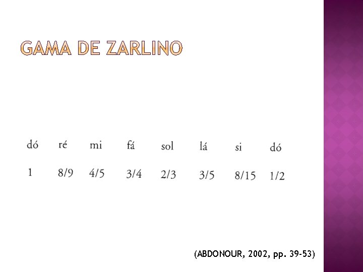 (ABDONOUR, 2002, pp. 39 -53) (ABDONOUR, 2002, pp. 39 -53)