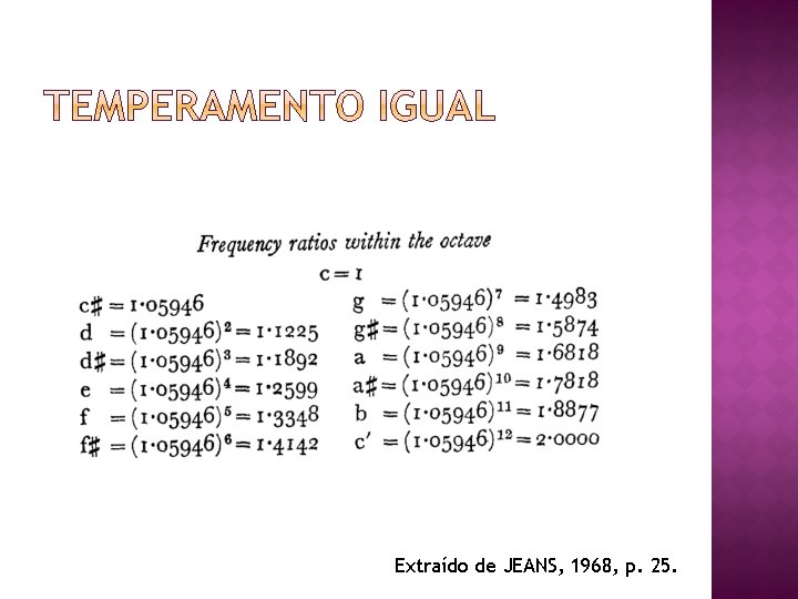 Extraído de JEANS, 1968, p. 25. Extraído de JEANS, 1968, p. 25.