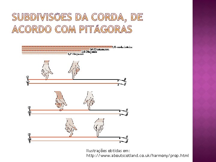 Ilustrações obtidas em: http: //www. aboutscotland. co. uk/harmony/prop. html Ilustrações obtidas em: http: //www. aboutscotland. co. uk/harmony/prop. html