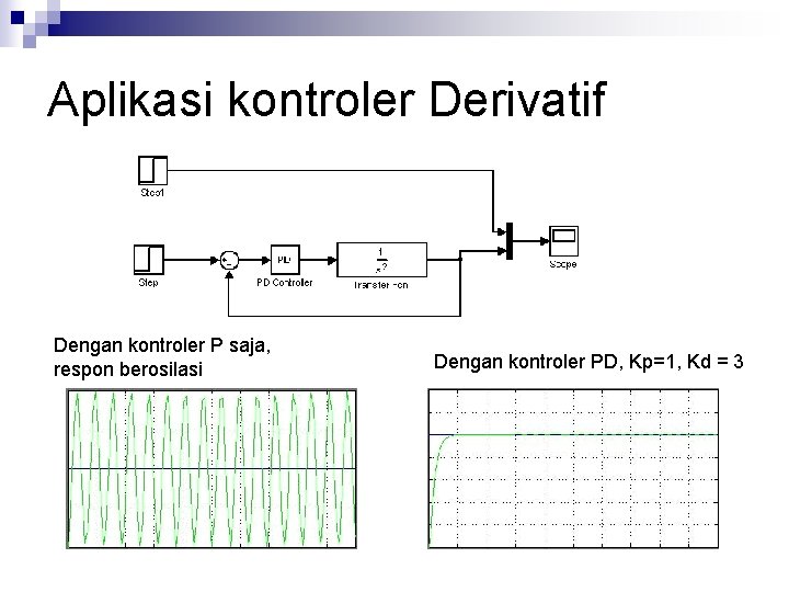 Aplikasi kontroler Derivatif Dengan kontroler P saja, respon berosilasi Dengan kontroler PD, Kp=1, Kd