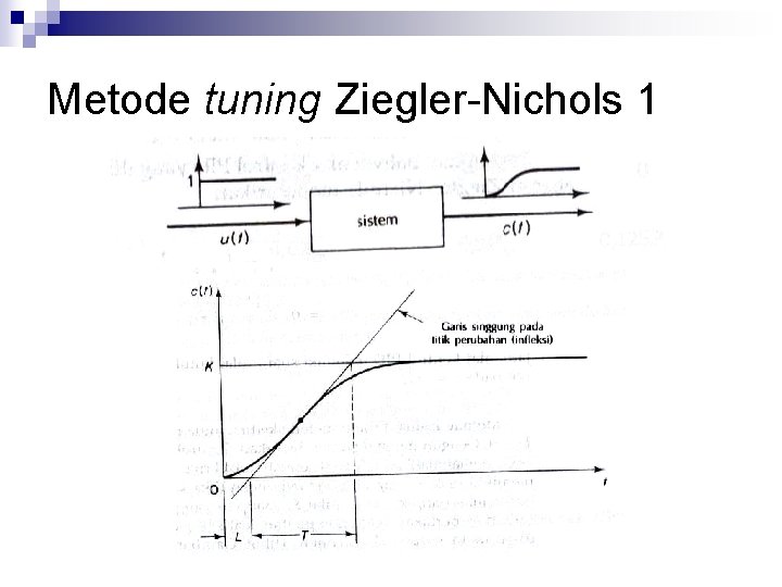 Metode tuning Ziegler-Nichols 1 