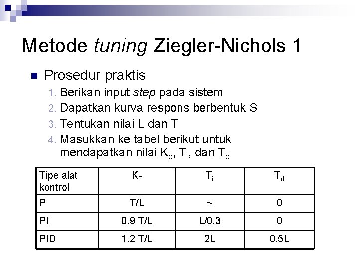 Metode tuning Ziegler-Nichols 1 n Prosedur praktis Berikan input step pada sistem 2. Dapatkan