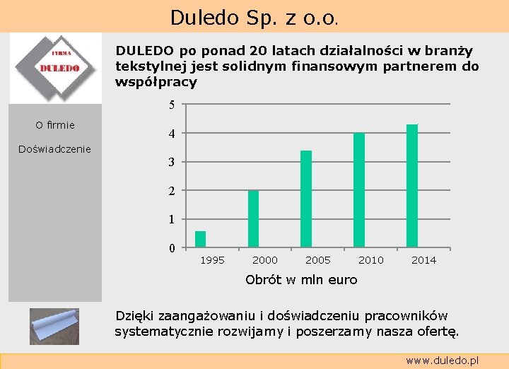  Duledo Sp. z o. o. DULEDO po ponad 20 latach działalności w branży