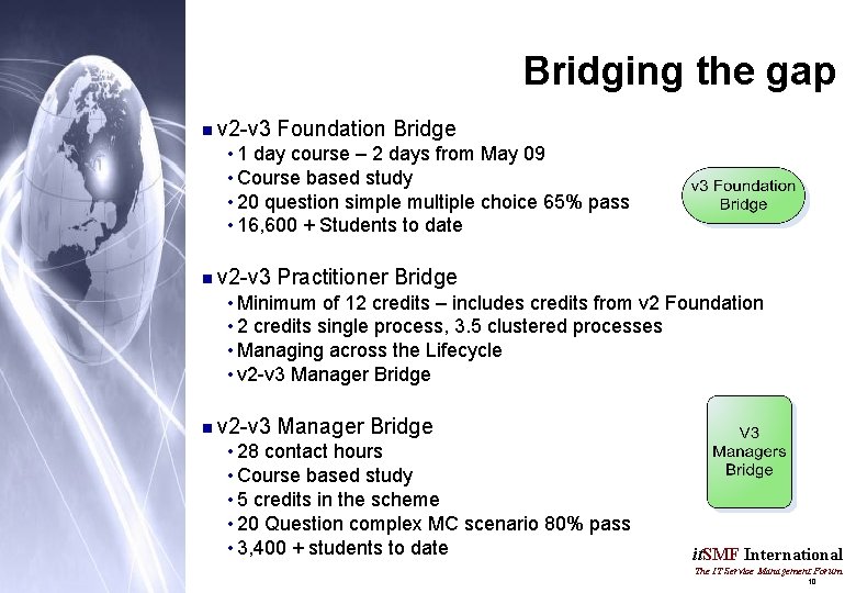 Bridging the gap n v 2 -v 3 Foundation Bridge • 1 day course