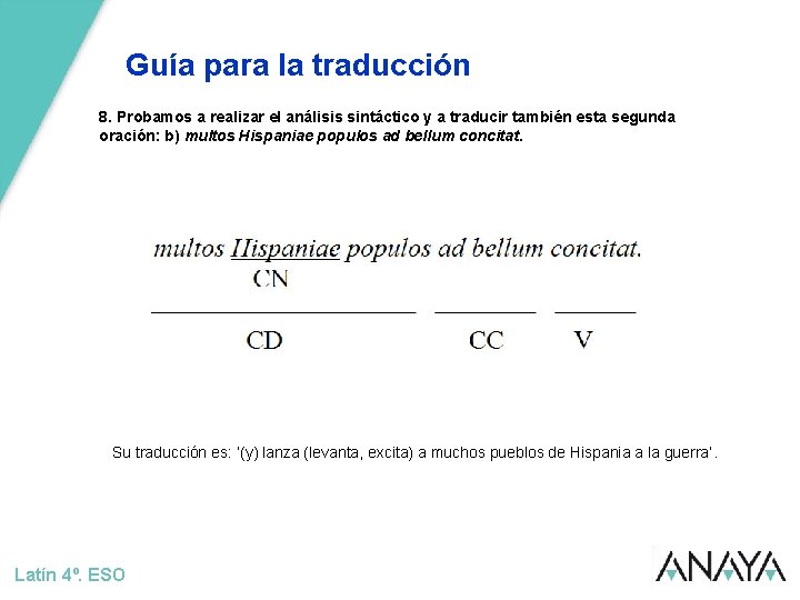 Guía para la traducción 8. Probamos a realizar el análisis sintáctico y a traducir