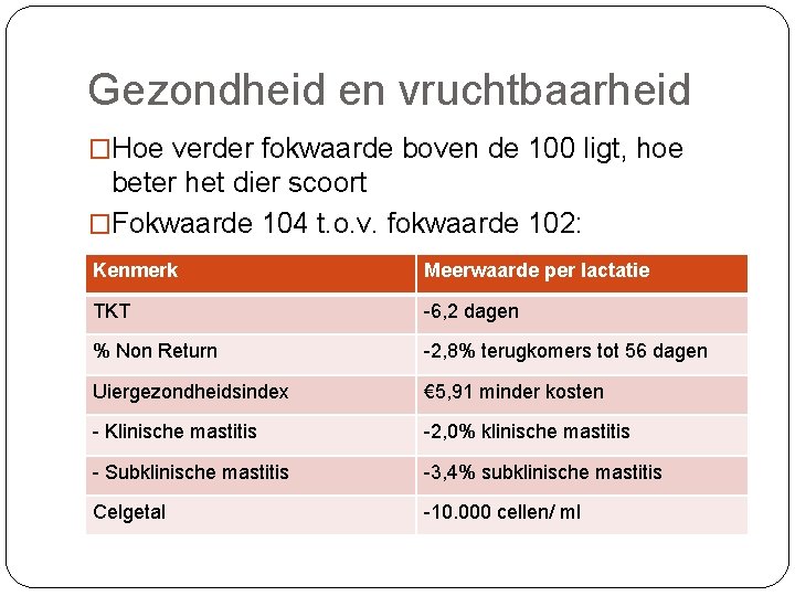 Gezondheid en vruchtbaarheid �Hoe verder fokwaarde boven de 100 ligt, hoe beter het dier