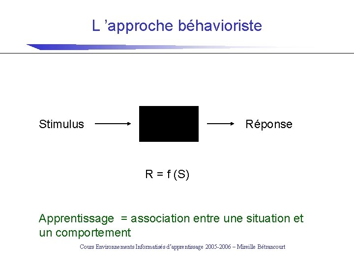 L ’approche béhavioriste Stimulus Réponse R = f (S) Apprentissage = association entre une