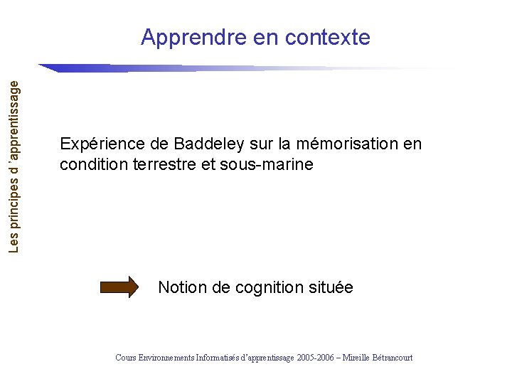 Les principes d ’apprentissage Apprendre en contexte Expérience de Baddeley sur la mémorisation en