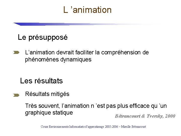 L ’animation Le présupposé L’animation devrait faciliter la compréhension de phénomènes dynamiques Les résultats