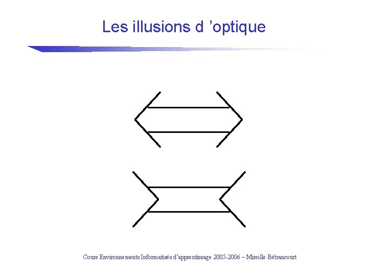 Les illusions d ’optique Cours Environnements Informatisés d’apprentissage 2005 -2006 – Mireille Bétrancourt 