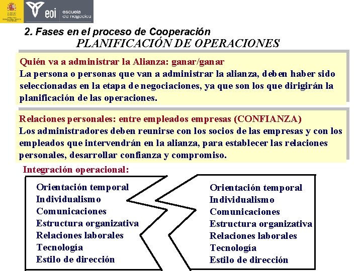 2. Fases en el proceso de Cooperación PLANIFICACIÓN DE OPERACIONES Quién va a administrar 2. Fases en el proceso de Cooperación PLANIFICACIÓN DE OPERACIONES Quién va a administrar