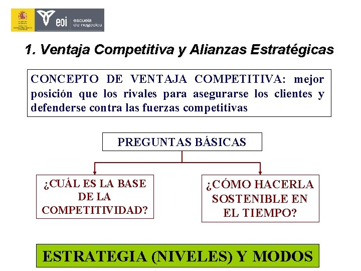 1. Ventaja Competitiva y Alianzas Estratégicas CONCEPTO DE VENTAJA COMPETITIVA: mejor posición que los 1. Ventaja Competitiva y Alianzas Estratégicas CONCEPTO DE VENTAJA COMPETITIVA: mejor posición que los