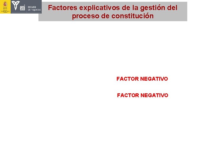 Factores explicativos de la gestión del proceso de constitución FACTOR NEGATIVO Factores explicativos de la gestión del proceso de constitución FACTOR NEGATIVO