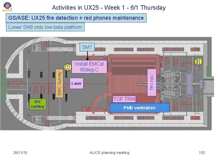 Activities in UX 25 - Week 1 - 6/1 Thursday GS/ASE: UX 25 fire