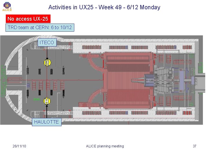 Activities in UX 25 - Week 49 - 6/12 Monday No access UX-25 TRD