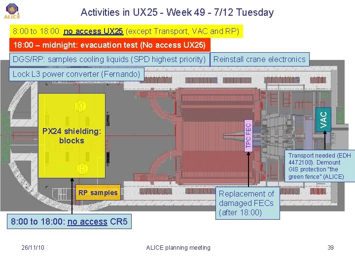 Activities in UX 25 - Week 49 - 7/12 Tuesday 8: 00 to 18: