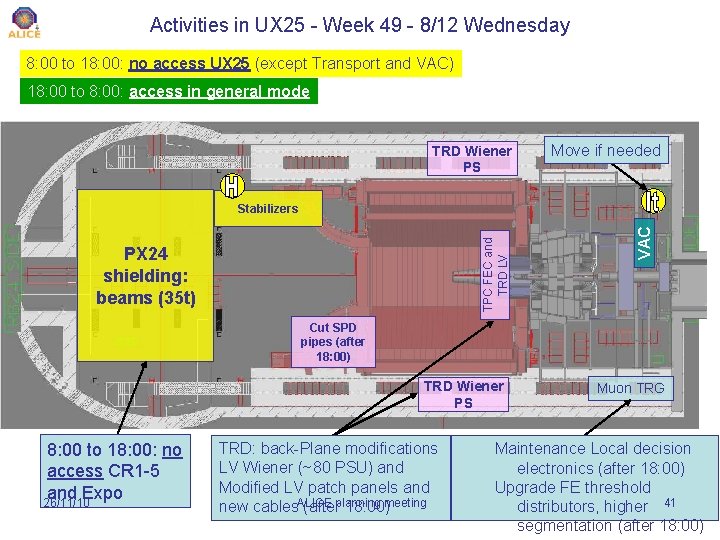 Activities in UX 25 - Week 49 - 8/12 Wednesday 8: 00 to 18: