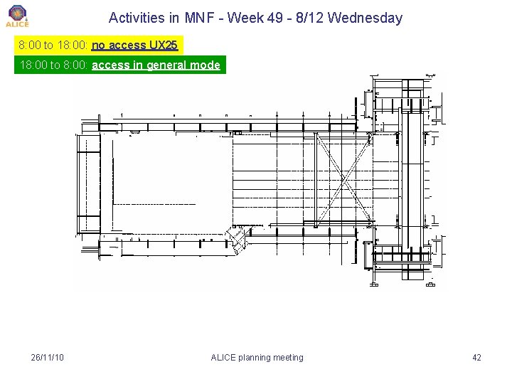 Activities in MNF - Week 49 - 8/12 Wednesday 8: 00 to 18: 00: