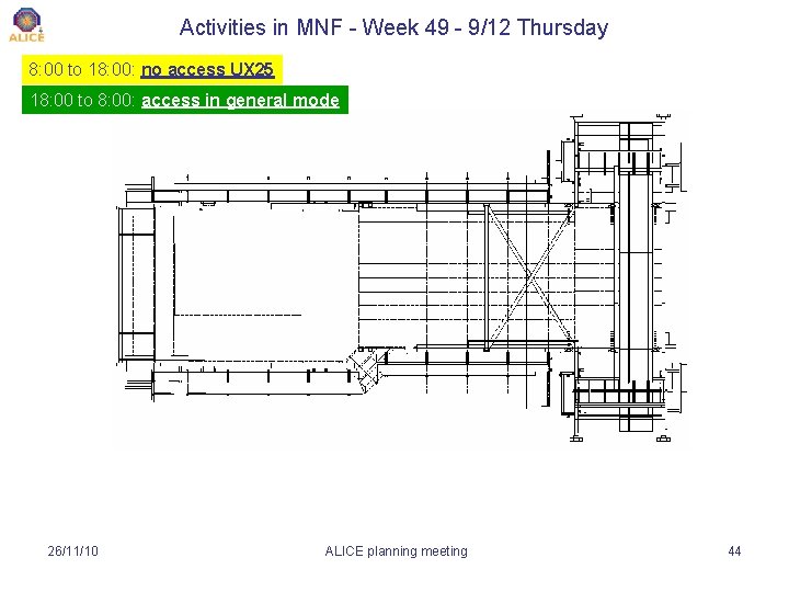 Activities in MNF - Week 49 - 9/12 Thursday 8: 00 to 18: 00: