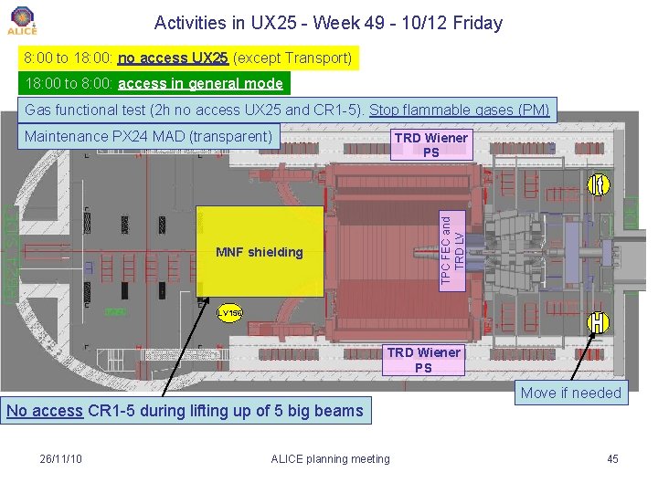 Activities in UX 25 - Week 49 - 10/12 Friday 8: 00 to 18: