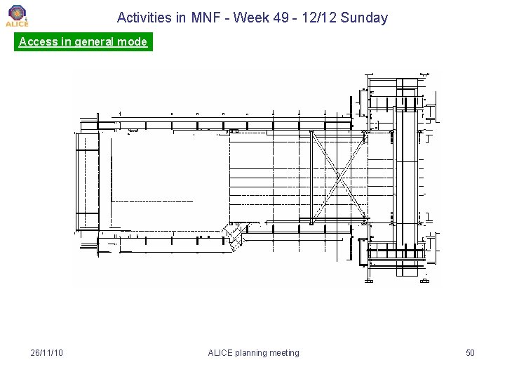 Activities in MNF - Week 49 - 12/12 Sunday Access in general mode 26/11/10