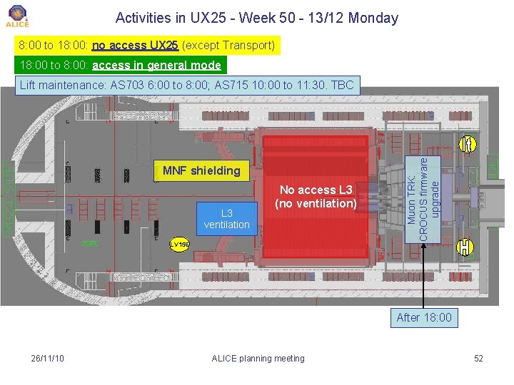 Activities in UX 25 - Week 50 - 13/12 Monday 8: 00 to 18: