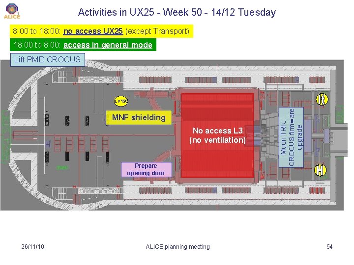 Activities in UX 25 - Week 50 - 14/12 Tuesday 8: 00 to 18: